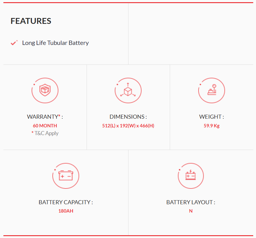 EXIDE INVAMASTER IMTT1800 (180AH LONG LIFE TUBULAR BATTERY)