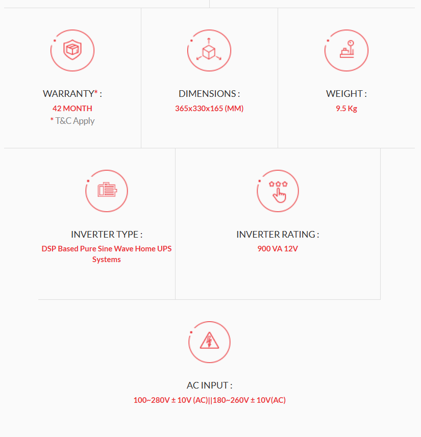 EXIDE INVERTERZ GQP(GQP12V900)