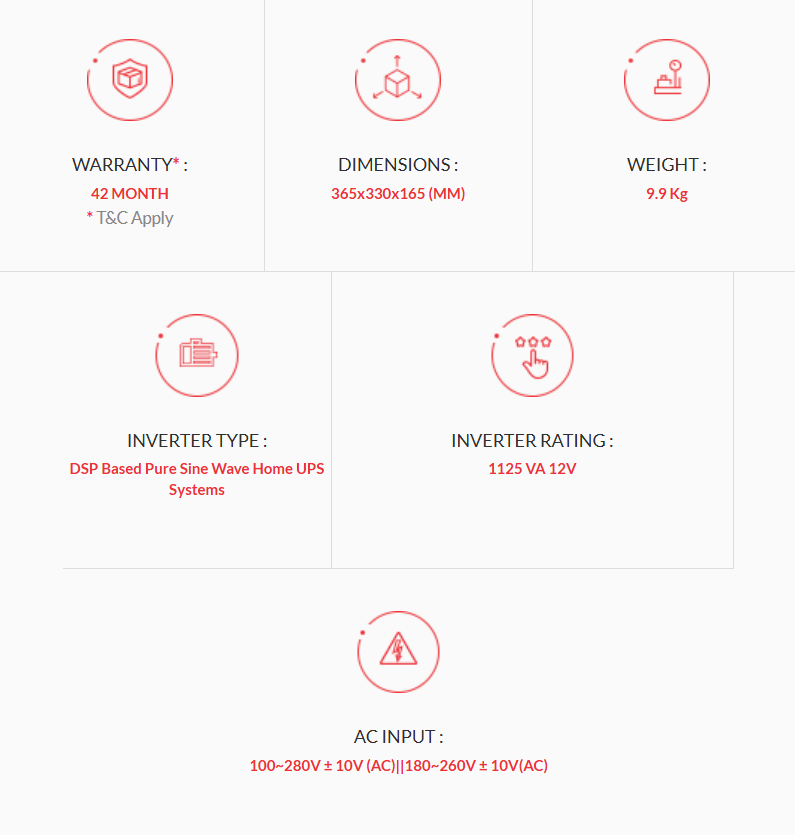 EXIDE INVERTERZ GQP(GQP12V1125)