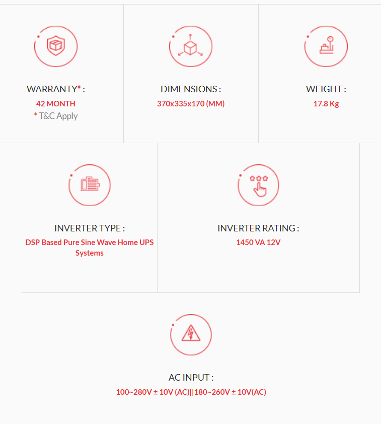 EXIDE INVERTERZ GQP(GQP12V1450)