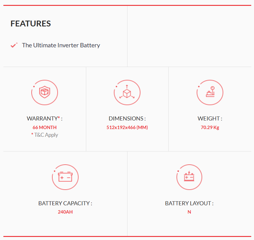 EXIDE INVA TUBULAR IT900 (240 AH DIN STANDARD TUBULAR BATTERY)