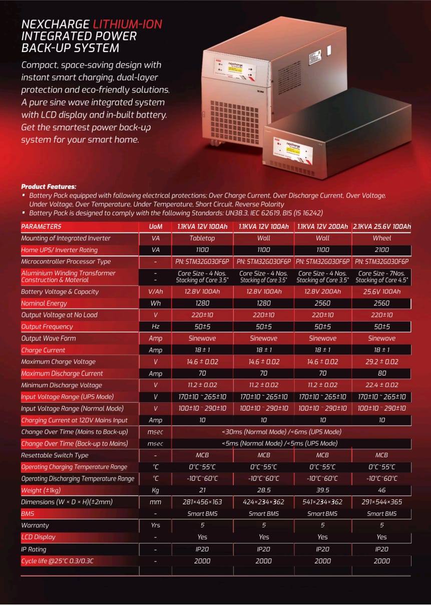 NEXCHARGE LITHIUM-ION (PRE-BOOKING AMOUNT)